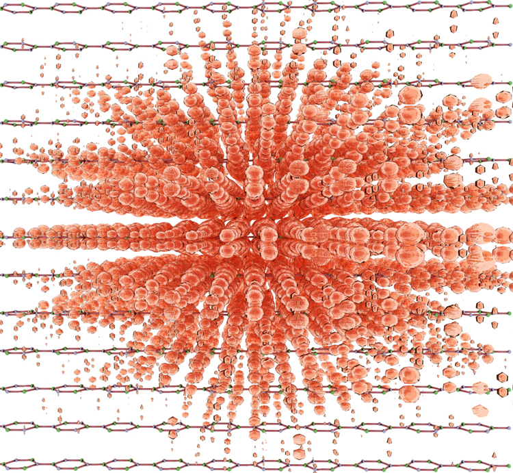 New Simulation Reveals Secrets of Exotic Form of Electrons Called Polarons