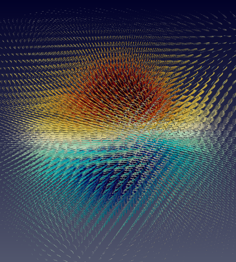 Surprising Vortex Behind New Solar Cell and Lighting Materials