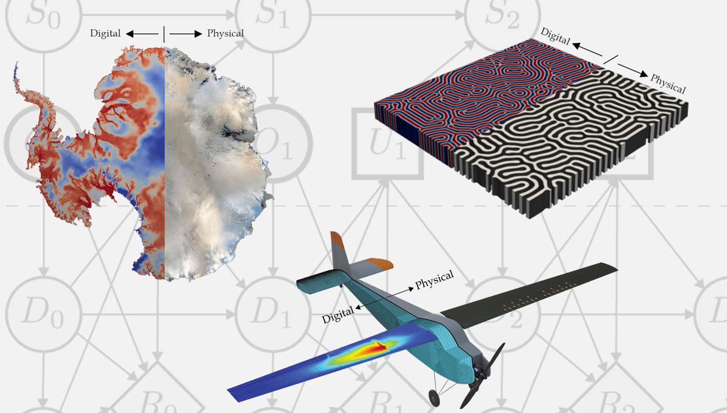 New Center will Develop the Mathematical and Computational Foundations of Digital Twins for Complex Energy Systems